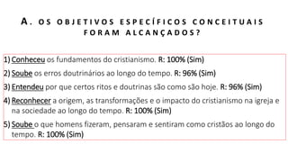 E B D / I G RE JA PRES BI T E RI AN A D O BAI RRO AMAMBAÍ
A . O S O B J E T I V O S E S P E C Í F I C O S C O N C E I T U A I S
F O R A M A L C A N Ç A D O S ?
1) Conheceu os fundamentos do cristianismo. R: 100% (Sim)
2) Soube os erros doutrinários ao longo do tempo. R: 96% (Sim)
3) Entendeu por que certos ritos e doutrinas são como são hoje. R: 96% (Sim)
4) Reconhecer a origem, as transformações e o impacto do cristianismo na igreja e
na sociedade ao longo do tempo. R: 100% (Sim)
5) Soube o que homens fizeram, pensaram e sentiram como cristãos ao longo do
tempo. R: 100% (Sim)
 