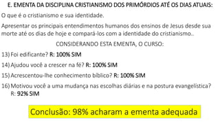 E. EMENTA DA DISCIPLINA CRISTIANISMO DOS PRIMÓRDIOS ATÉ OS DIAS ATUAIS:
O que é o cristianismo e sua identidade.
Apresentar os principais entendimentos humanos dos ensinos de Jesus desde sua
morte até os dias de hoje e compará-los com a identidade do cristianismo..
CONSIDERANDO ESTA EMENTA, O CURSO:
13)Foi edificante? R: 100% SIM
14)Ajudou você a crescer na fé? R: 100% SIM
15)Acrescentou-lhe conhecimento bíblico? R: 100% SIM
16)Motivou você a uma mudança nas escolhas diárias e na postura evangelística?
R: 92% SIM
Conclusão: 98% acharam a ementa adequada
 