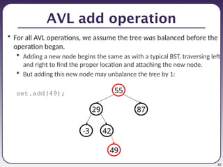 10
AVL add operation
• For all AVL operations, we assume the tree was balanced before the
operation began.
 Adding a new node begins the same as with a typical BST, traversing left
and right to find the proper location and attaching the new node.
 But adding this new node may unbalance the tree by 1:
set.add(49);
87
29
55
42
-3
49
 