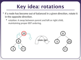 12
Key idea: rotations
• If a node has become out of balanced in a given direction, rotate it
in the opposite direction.
 rotation: A swap between parent and left or right child,
maintaining proper BST ordering.
8
25
3
rotate right
8
25
3
11 11
 