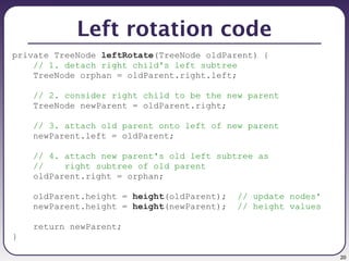 20
Left rotation code
private TreeNode leftRotate(TreeNode oldParent) {
// 1. detach right child's left subtree
TreeNode orphan = oldParent.right.left;
// 2. consider right child to be the new parent
TreeNode newParent = oldParent.right;
// 3. attach old parent onto left of new parent
newParent.left = oldParent;
// 4. attach new parent's old left subtree as
// right subtree of old parent
oldParent.right = orphan;
oldParent.height = height(oldParent); // update nodes'
newParent.height = height(newParent); // height values
return newParent;
}
 