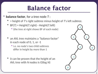 6
Balance factor
• balance factor, for a tree node T :
 = height of T's right subtree minus height of T's left subtree.
 BF(T) = Height(T.right) - Height(T.left)
• (the tree at right shows BF of each node)
 an AVL tree maintains a "balance factor"
in each node of 0, 1, or -1
• i.e. no node's two child subtrees
differ in height by more than 1
 it can be proven that the height of an
AVL tree with N nodes is O(log N)
-2
3 1
-1
-2
0
0
 