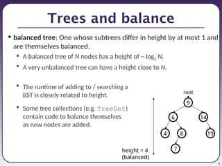Node Balance avl-trees_Data structures_presenatation.ppt