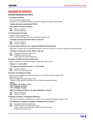CB300R                                                                                  BATERIA/SISTEMA DE CARGA



DIAGNOSE DE DEFEITOS
BATERIA DANIFICADA OU FRACA
1. Verificação da Bateria
  Remova a bateria (página 16-6).
  Inspecione as condições da bateria, utilizando o testador de bateria recomendado.
  Testador de bateria recomendado: FBT-50
  Está a bateria em boas condições?
  Sim – Vá para a etapa 2.
  Não – Bateria defeituosa.
2. Teste de Fuga de Corrente
  Instale a bateria (página 16-6).
  Execute um teste de fuga de corrente da bateria (página 16-6).
  É indicada uma fuga de corrente inferior a 0,34 mA?
  Sim – Vá para a etapa 4.
  Não – Vá para a etapa 3.
3. Teste de Fuga de Corrente com o Regulador/Retificador Desconectado
  Desacople o conector 5P do regulador/retificador e execute novamente um teste de fuga de corrente da bateria.
  É indicada uma fuga de corrente inferior a 0,34 mA?
  Sim – Regulador/retificador defeituoso.
  Não – • Fiação em curto-circuito.
        • Interruptor de ignição defeituoso.
4. Inspeção da Bobina de Carga do Alternador
  Meça a resistência da bobina de carga do alternador (página 16-7).
  Padrão: 0,1 – 1,0 Ω (a 20°C)
  É indicada uma resistência entre 0,1 e 1,0 Ω (a 20°C)?
  Sim – Vá para a etapa 5.
  Não – Bobina de carga defeituosa.
5. Inspeção da Voltagem de Carga
  Meça e anote a voltagem da bateria, utilizando um multímetro digital (página 16-6).
  Dê partida no motor.
  Meça a voltagem de carga (página 16-7).
  Compare o valor obtido na medição com o resultado do seguinte cálculo.
  Padrão:
  VB medida < VC medida < 15,5 V
  • VB = Voltagem da bateria
  • VC = Voltagem de carga
  Estão as voltagens da bateria e de carga satisfazendo o cálculo?
  Sim – Bateria defeituosa.
  Não – Vá para a etapa 6.
6. Inspeção do Sistema do Regulador/Retificador
  Inspecione a voltagem e resistência no conector 5P do regulador/retificador (página 16-8).
  Os resultados da medição de voltagem e resistência estão corretos?
  Sim – Regulador/retificador defeituoso.
  Não – • Circuito aberto na fiação relacionada.
        • Sem contato ou mau contato nos terminais relacionados.
        • Fiação em curto-circuito.




                                                                                                            16-5
 