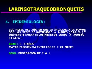 16. bronquitis aguda, ltb y bronquiolitis
