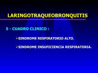 16. bronquitis aguda, ltb y bronquiolitis