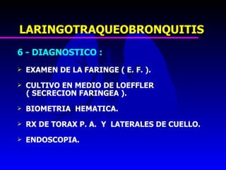 16. bronquitis aguda, ltb y bronquiolitis