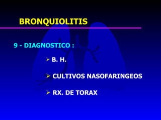 16. bronquitis aguda, ltb y bronquiolitis