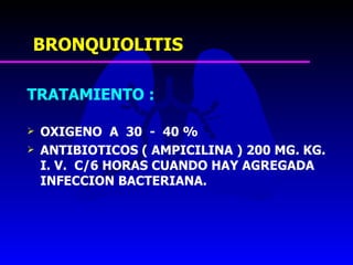 16. bronquitis aguda, ltb y bronquiolitis