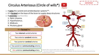 o It joins the carotid and vertebrobasilar systems**.
o It is located on the base of the brain to supply deep structures
o It encircles (surrounds):
1. Optic chiasma.
2. Hypothalamus.
3. Midbrain.
4. Pituitary gland
*Named after Thomas Willis (1621–1675), an English physician.
** the circle of Willis is Formed by the anastomosis between the two internal carotid arteries and the two
vertebral arteries. (Snell)
Playlist
Extra
It is formed by:
Two internal carotid arteries
Two anterior cerebral arteries
Two posterior cerebral arteries
Two posterior communicating arteries
One anterior communicating artery
Circulus Arteriosus (Circle of wills*)
IMPORTANT
 