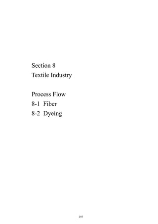 Section 8
Textile Industry


Process Flow
8-1 Fiber
8-2 Dyeing




                   297
 