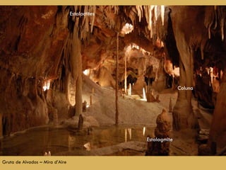 Estalactites

Coluna

Estalagmite

Gruta de Alvados – Mira d’Aire

 