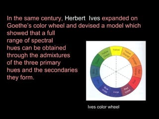 In the same century, Herbert Ives expanded on
Goethe’s color wheel and devised a model which
showed that a full
range of spectral
hues can be obtained
through the admixtures
of the three primary
hues and the secondaries
they form.

Ives color wheel

 