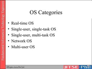 OS Categories Real-time OS Single-user, single-task OS Single-user, multi-task OS Network OS Multi-user OS 