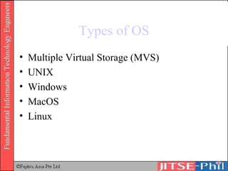 Types of OS Multiple Virtual Storage (MVS) UNIX Windows MacOS Linux 