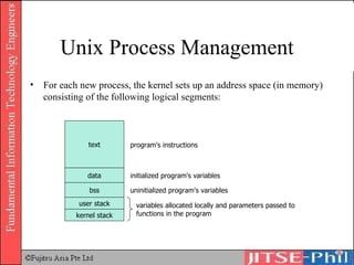 Unix Process Management For each new process, the kernel sets up an address space (in memory) consisting of the following logical segments: text data bss user stack kernel stack program's instructions initialized program's variables uninitialized program's variables variables allocated locally and parameters passed to functions in the program 