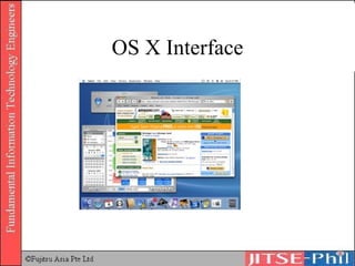 OS X Interface 