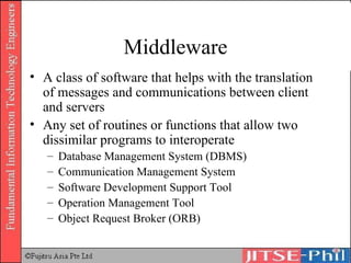 Middleware A class of software that helps with the translation of messages and communications between client and servers Any set of routines or functions that allow two dissimilar programs to interoperate Database Management System (DBMS) Communication Management System Software Development Support Tool Operation Management Tool Object Request Broker (ORB) 