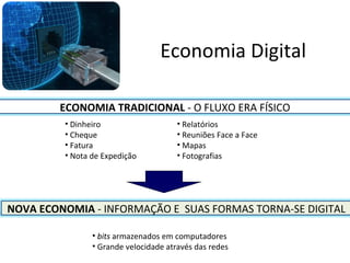Economia Digital

        ECONOMIA TRADICIONAL - O FLUXO ERA FÍSICO
         • Dinheiro                    • Relatórios
         • Cheque                      • Reuniões Face a Face
         • Fatura                      • Mapas
         • Nota de Expedição           • Fotografias




NOVA ECONOMIA - INFORMAÇÃO E SUAS FORMAS TORNA-SE DIGITAL

                • bits armazenados em computadores
                • Grande velocidade através das redes
 