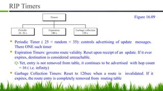 RIP Timers
■ Periodic Timer ( 25 < random < 35): controls advertising of update messages.
There ONE such timer
■ Expiration Timers: governs route validity. Reset upon receipt of an update. If it ever
expires, destination is considered unreachable.
Q-Yet, entry is not removed from table, it continues to be advertised with hop count
= 16 ( i.e. infinity)
■ Garbage Collection Timers: Reset to 120sec when a route is invalidated. If it
expires, the route entry is completely removed from routing table
Figure 16.09
 