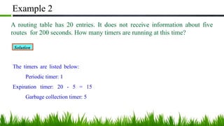 Example 2
A routing table has 20 entries. It does not receive information about five
routes for 200 seconds. How many timers are running at this time?
Solution
The timers are listed below:
Periodic timer: 1
Expiration timer: 20 - 5 = 15
Garbage collection timer: 5
 