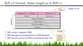 RIP-v2 Format: Same length as in RIP-v1
■ RIP version 2 supports CIDR.
■ RIP messages are encapsulated in a UDP datagram
■ RIP uses the services of UDP on well-known port 520.
AS
number
or prefix
useful if 2
AS share a
backbone
network
Figure 16.14
 