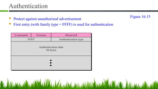 Authentication
■ Protect against unauthorized advertisement
■ First entry (with family type = FFFF) is used for authontication
Figure 16.15
 