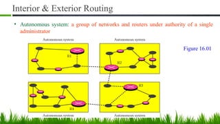 Interior & Exterior Routing
• Autonomous system: a group of networks and routers under authority of a single
administrator
Figure 16.01
 