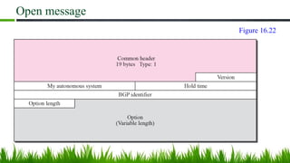Open message
Figure 16.22
 