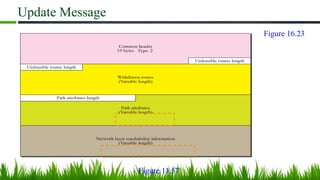 Update Message
Figure 11.57
Figure 16.23
 
