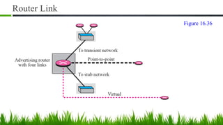 Router Link
Figure 16.36
 