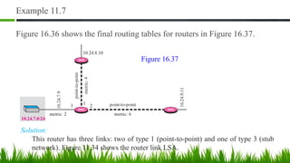 Example 11.7
Figure 16.36 shows the final routing tables for routers in Figure 16.37.
Solution:
This router has three links: two of type 1 (point-to-point) and one of type 3 (stub
network). Figure 11.34 shows the router link LSA.
Figure 16.37
 
