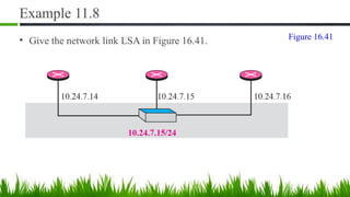 Example 11.8
• Give the network link LSA in Figure 16.41. Figure 16.41
 