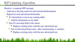 RIP Updating Algorithm
Receive: a response RIP message
1. Add one to the hop count for each advertised destination
2. Repeat for each advertised destination
■ If ( destination is not in my routing table)
■ Add the destination to my table
■ Else If ( next-hop field is the same)
■ Replace existing entry with the new advertised one
■ Else if (advertised hop-count –after incrementing- is smaller)
■ Replace existing entry with the new advertised one
 