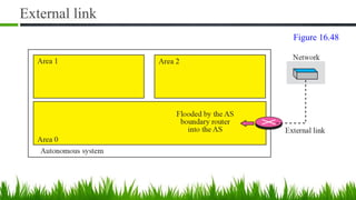 External link
Figure 16.48
 