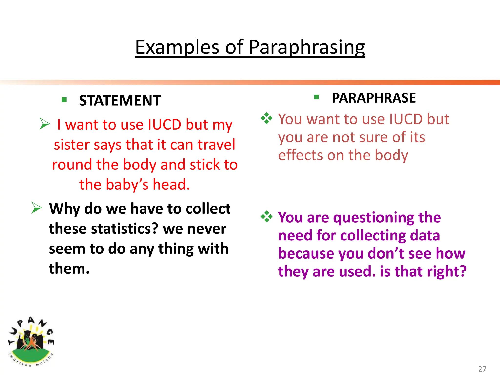 Examples of Paraphrasing
 STATEMENT
 I want to use IUCD but my
sister says that it can travel
round the body and stick to
the baby’s head.
 Why do we have to collect
these statistics? we never
seem to do any thing with
them.
 PARAPHRASE
 You want to use IUCD but
you are not sure of its
effects on the body
 You are questioning the
need for collecting data
because you don’t see how
they are used. is that right?
27
 