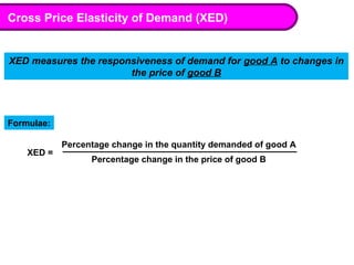 Cross Price Elasticity of Demand (XED)

XED measures the responsiveness of demand for good A to changes in
the price of go...