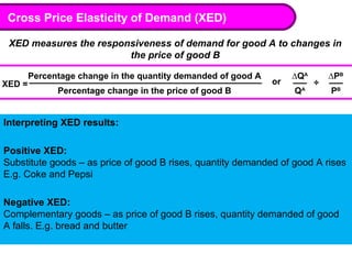 Cross Price Elasticity of Demand (XED)
XED measures the responsiveness of demand for good A to changes in
the price of goo...