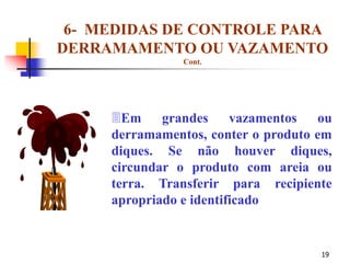 19
Em grandes vazamentos ou
derramamentos, conter o produto em
diques. Se não houver diques,
circundar o produto com areia ou
terra. Transferir para recipiente
apropriado e identificado
6- MEDIDAS DE CONTROLE PARA
DERRAMAMENTO OU VAZAMENTO
Cont.
 