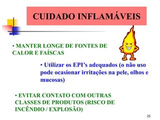 25
CUIDADO INFLAMÁVEIS
EDS
• MANTER LONGE DE FONTES DE
CALOR E FAÍSCAS
• Utilizar os EPI’s adequados (o não uso
pode ocasionar irritações na pele, olhos e
mucosas)
• EVITAR CONTATO COM OUTRAS
CLASSES DE PRODUTOS (RISCO DE
INCÊNDIO / EXPLOSÃO)
 