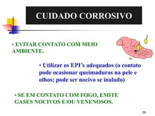 26
CUIDADO CORROSIVO
EDS
• EVITAR CONTATO COM MEIO
AMBIENTE.
• Utilizar os EPI’s adequados (o contato
pode ocasionar queimaduras na pele e
olhos; pode ser nocivo se inalado)
• SE EM CONTATO COM FOGO, EMITE
GASES NOCIVOS E/OU VENENOSOS.
 