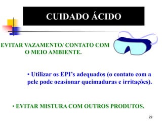 29
CUIDADO ÁCIDO
EDS
EVITAR VAZAMENTO/ CONTATO COM
O MEIO AMBIENTE.
• Utilizar os EPI’s adequados (o contato com a
pele pode ocasionar queimaduras e irritações).
• EVITAR MISTURA COM OUTROS PRODUTOS.
 