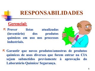 6
Gerencial:
 Prover listas atualizadas
(inventário) dos produtos
químicos em uso nos processos
industriais.
 Garantir que novos produtos/amostras de produtos
químicos de usos diversos que forem entrar na CIA
sejam submetidos previamente à aprovação do
Laboratório Químico/ Segurança.
RESPONSABILIDADES
 