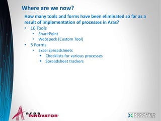 Where are we now?
How many tools and forms have been eliminated so far as a
result of implementation of processes in Aras?
• 16 Tools
• SharePoint
• Webspeck (Custom Tool)
• 5 Forms
• Excel spreadsheets
 Checklists for various processes
 Spreadsheet trackers
14
 