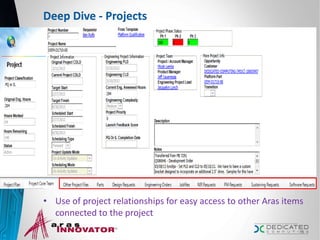 Deep Dive - Projects
• Use of project relationships for easy access to other Aras items
connected to the project
18
 