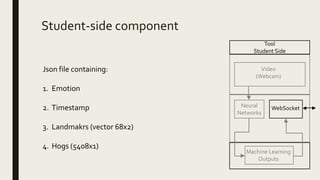 Student-side component
Json file containing:
1. Emotion
2. Timestamp
3. Landmakrs (vector 68x2)
4. Hogs (5408x1)
Tool
Student Side
Neural
Networks
WebSocket
Machine Learning
Outputs
Video
(Webcam)
 
