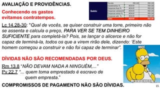 AVALIAÇÃO E PROVIDÊNCIAS.
Conhecendo os gastos
evitamos contratempos.
Lc 14.28-30: "Qual de vocês, se quiser construir uma torre, primeiro não
se assenta e calcula o preço, PARA VER SE TEM DINHEIRO
SUFICIENTE para completá-la? Pois, se lançar o alicerce e não for
capaz de terminá-la, todos os que a virem rirão dele, dizendo: ‘Este
homem começou a construir e não foi capaz de terminar”.
DÍVIDAS NÃO SÃO RECOMENDADAS POR DEUS.
Rm 13.8 “NÃO DEVAM NADA A NINGUÉM,...”
Pv 22.7 “... quem toma emprestado é escravo de
quem empresta.”
COMPROMISSOS DE PAGAMENTO NÃO SÃO DÍVIDAS. 15
 