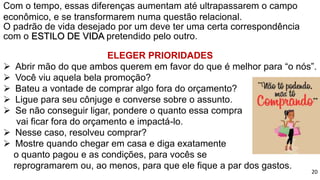 Com o tempo, essas diferenças aumentam até ultrapassarem o campo
econômico, e se transformarem numa questão relacional.
O padrão de vida desejado por um deve ter uma certa correspondência
com o ESTILO DE VIDA pretendido pelo outro.
ELEGER PRIORIDADES
 Abrir mão do que ambos querem em favor do que é melhor para “o nós”.
 Você viu aquela bela promoção?
 Bateu a vontade de comprar algo fora do orçamento?
 Ligue para seu cônjuge e converse sobre o assunto.
 Se não conseguir ligar, pondere o quanto essa compra
vai ficar fora do orçamento e impactá-lo.
 Nesse caso, resolveu comprar?
 Mostre quando chegar em casa e diga exatamente
o quanto pagou e as condições, para vocês se
reprogramarem ou, ao menos, para que ele fique a par dos gastos.
20
 