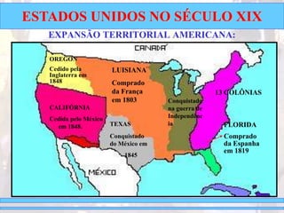 ESTADOS UNIDOS NO SÉCULO XIX
EXPANSÃO TERRITORIAL AMERICANA:
CALIFÓRNIA
Cedida pelo México
em 1848.
OREGON
Cedido pela
Inglaterra em
1848
LUISIANA
Comprado
da França
em 1803
TEXAS
Conquistado
do México em
1845
FLORIDA
Comprado
da Espanha
em 1819
13 COLÔNIAS
Conquistado
na guerra de
Independênc
ia
 