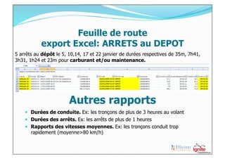 Feuille de route
           export Excel: ARRETS au DEPOT
5 arrêts au dépôt le 5, 10,14, 17 et 22 janvier de durées respectives de 35m, 7h41,
3h31, 1h24 et 23m pour carburant et/ou maintenance.




                        Autres rapports
      Durées de conduite. Ex: les tronçons de plus de 3 heures au volant
      Durées des arrêts. Ex: les arrêts de plus de 1 heures
      Rapports des vitesses moyennes. Ex: les tronçons conduit trop
       rapidement (moyenne>80 km/h)
 